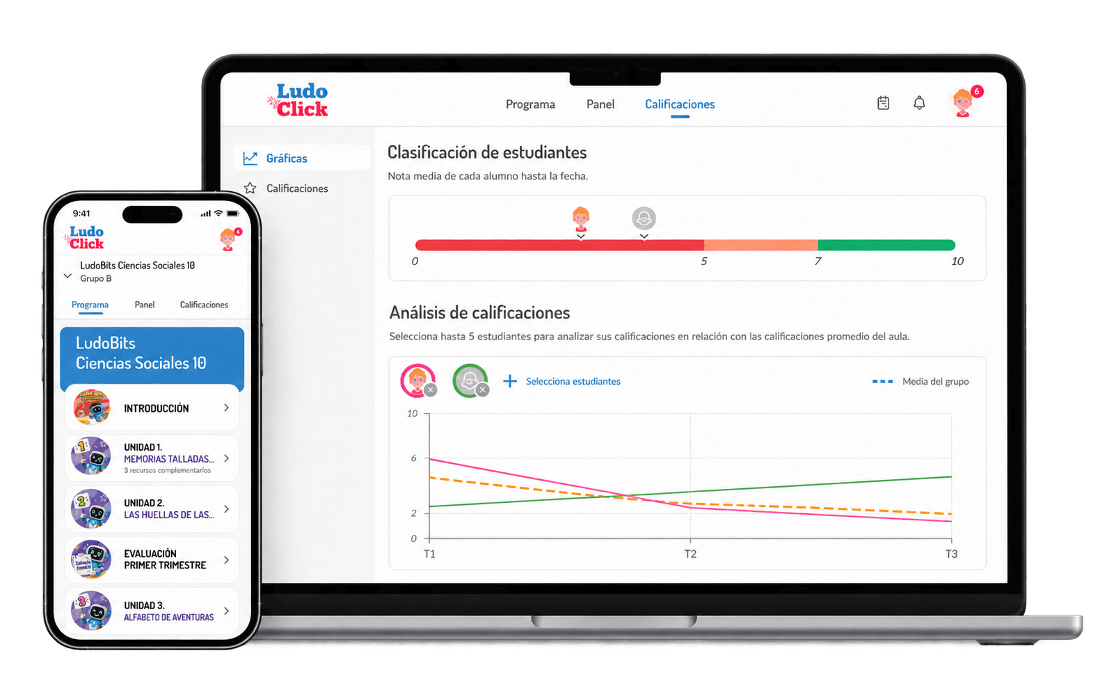 Portátil con analítica educativa y teléfono con contenidos de LudoClick